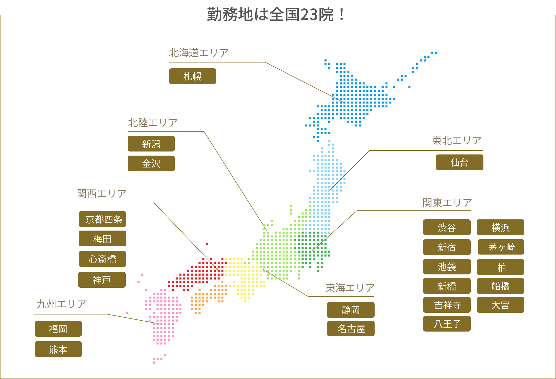 現在の募集状況