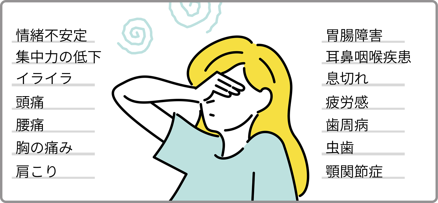 噛み合わせが悪いと起こる健康上のさまざまな悩み