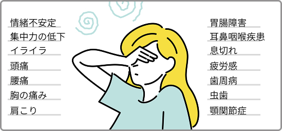 噛み合わせが悪いと起こる健康上のさまざまな悩み